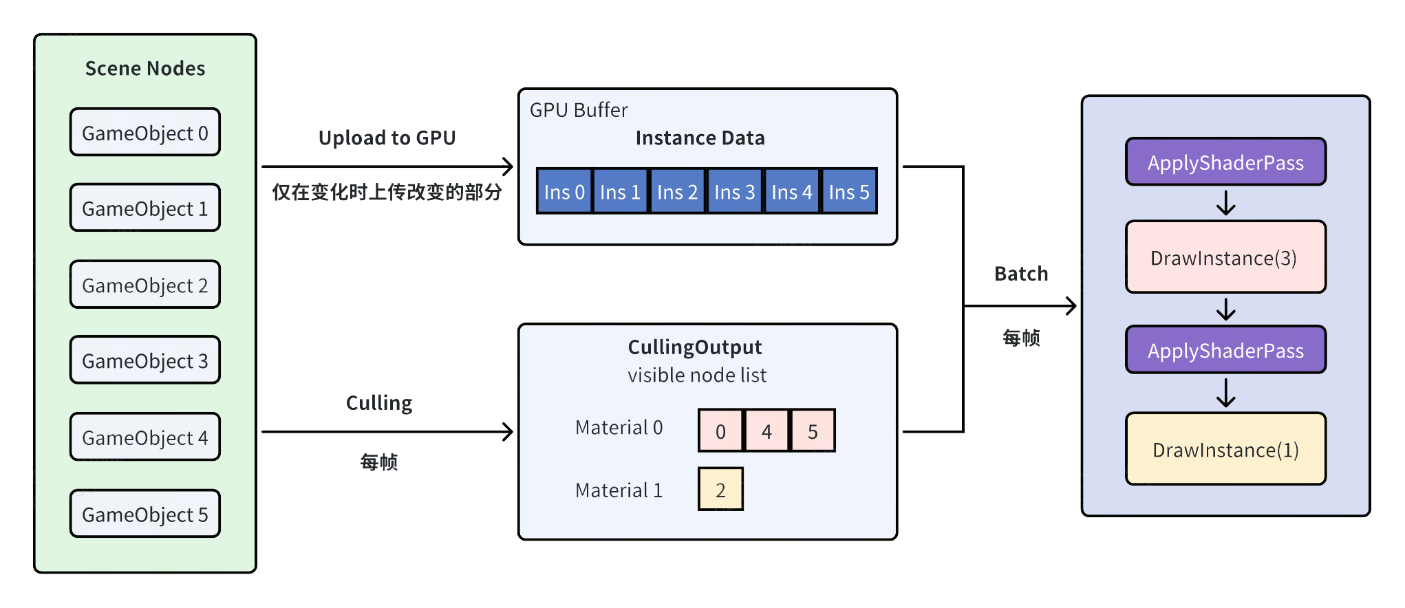 _align=center_preview-background-color=white|800