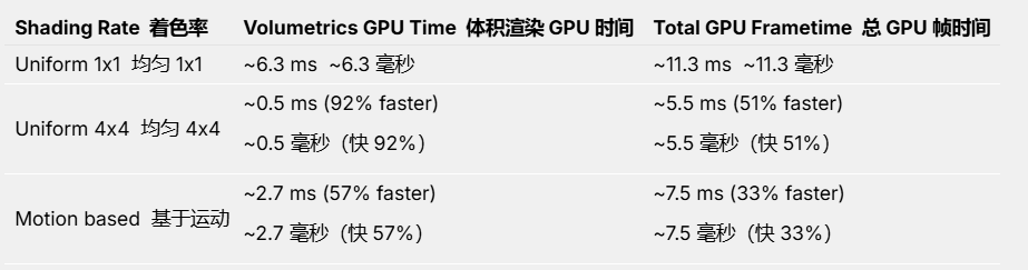 _align=center_preview-background-color=white|800